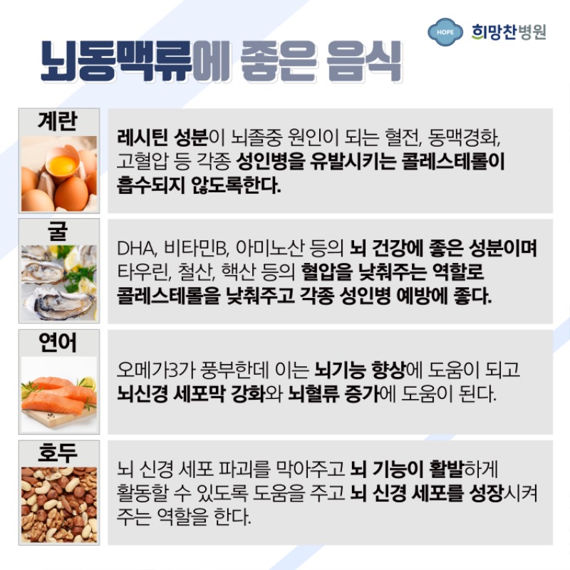 뇌와 혈관에 좋은 음식으로 건강을 관리하는 4가지 방법